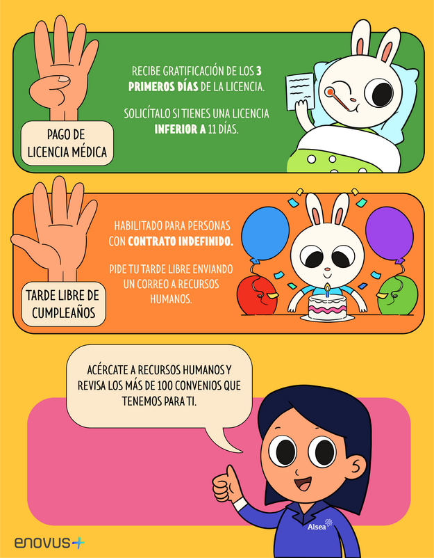 Beneficios 2
