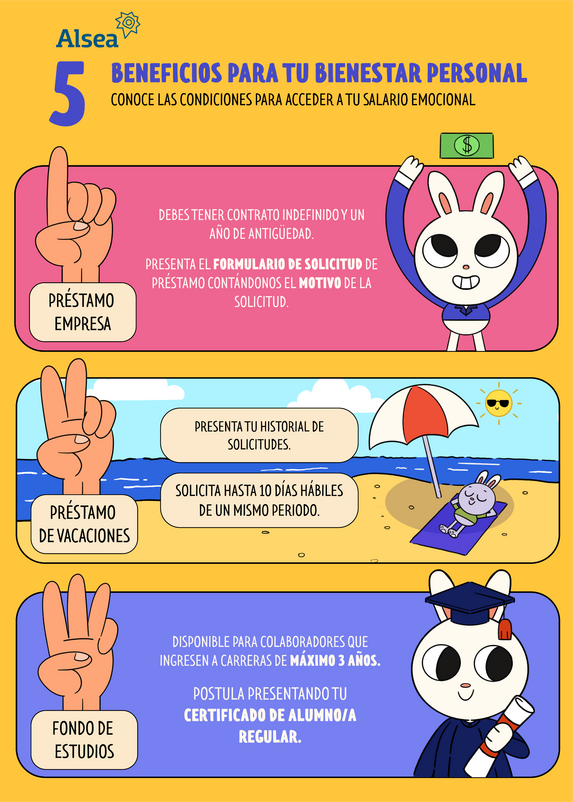 Beneficios